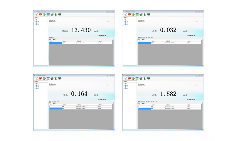 HX-101D-104型COD氨氮總磷總氮便攜式測定儀(圖10) HX-101D-104型COD氨氮總磷總氮便攜式測定儀(圖10)